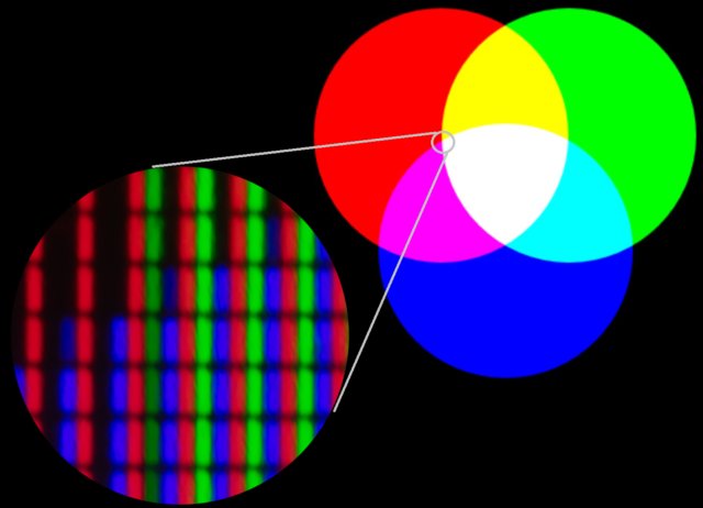 Blowup of screen showing the red, green, and blue color dots that make up images