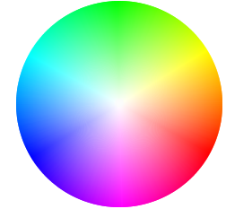 a image of a color circle.