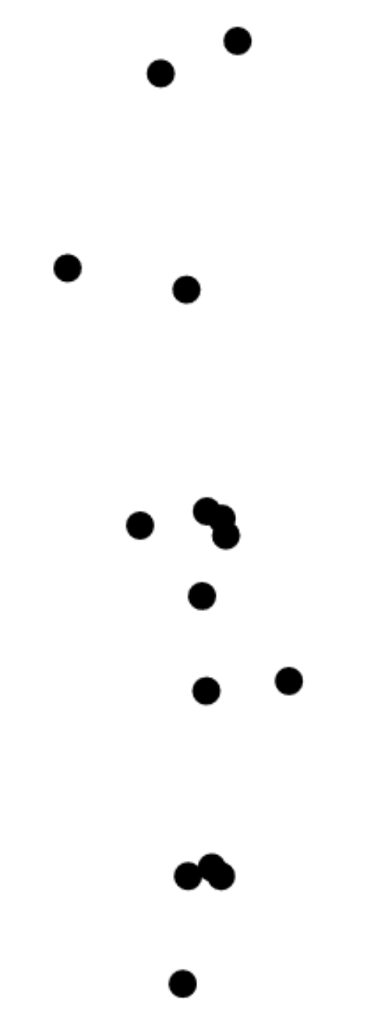 Another pattern of dots.