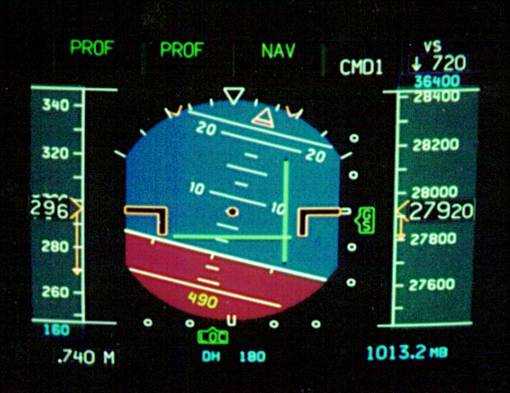 Appearance of a cockpit in the dark.  It is clear.